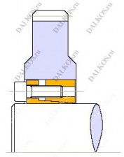Муфта самоцентрирующаяся Tollok, серия TLK132, TLK133
