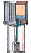 Пневматический привод Copes-Vulcan, серия 1200