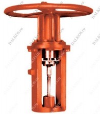 Ручной привод Copes-Vulcan, серия 800