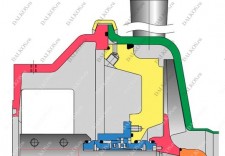 Центробежный насос APV, серия Wa+ 