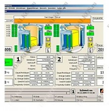 Процессор ABP Induction, серия PRODAPT MD