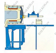 Тигель ABP Induction, серия Push-Out Device