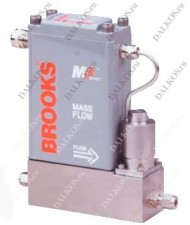 Контроллер Brooks Instrument, серия Mfi