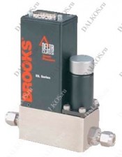 Датчик давления Brooks Instrument, серия SLA5840