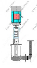 Центробежный насос Gusher Pumps, серия 7600