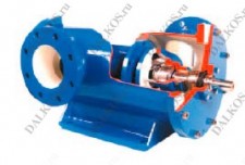 Винтовой насос Plenty, серия TRIRO E