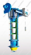 Сильфон Torex, серия BELLOJET