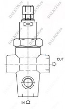 Клапан SEIM, серия VVP