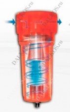 Циклонный сепаратор Mikropor, серия G