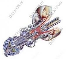 Газовая турбина Solar Turbines, серия Centaur 50