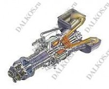 Газовая турбина Solar Turbines, серия Titan 130 