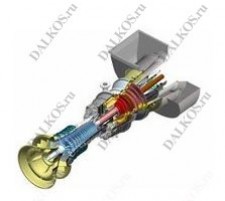 Газовая турбина Solar Turbines, серия Titan 250