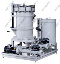 Система фильтрации Sondermann, серия 32