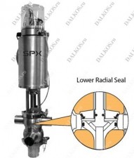 Отсекающий клапан Waukesha Cherry-Burrell W72RS