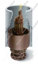 Винтовой насос HIDROSTAL Pompes Hidrostal