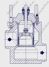 Регулирующий клапан Schroedahl BV