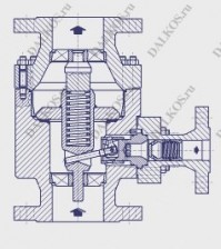 Обратный клапан Schroedahl TDL