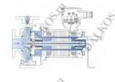 Консервированный моторный насос Invent SR