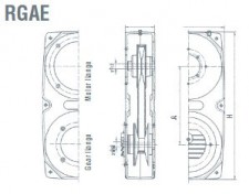 Berges RGAE | Монтажные узлы