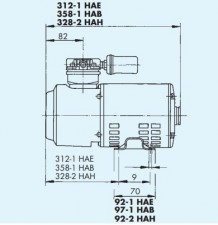 Drumag 2 HAH-10-M203X Безмасляные поршневые компрессоры