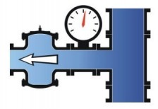 Ross Valve 50-RWR-A | Пневматические клапаны