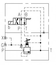 Continental Hydraulics PR*WU | Клапан сброса давления