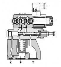 Continental Hydraulics PR*SPU | Клапан сброса давления