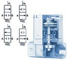 SMC VND | Клапан
