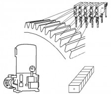 Система смазки B Systems