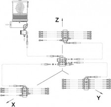 Монолиновые системы с прогрессивной последовательностью B Systems