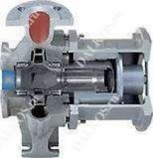 Центробежный насос ALLWEILER ALLMAG CMAT