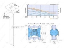 Бочковые насосы Verderair VA 20