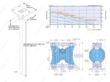Бочковые насосы Verderair VA 15