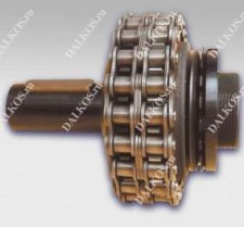 Цепная предохранительная муфта Servomech серии DF-PR