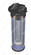 Фильтры Donaldson серии Type V