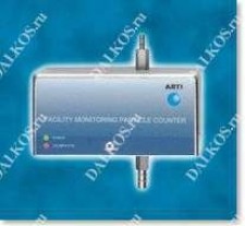 Счетчики частиц в воздухе ARGO-HYTOS FMPC.