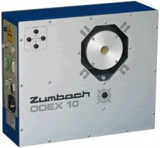 Система высокоточного измерения Zumbach ODEX® 10
