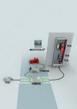 Система передачи энергии SEW-EURODRIVE MOVITRANS.