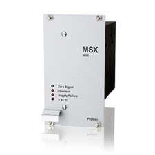 CS1 Управление