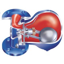 Liquid return temperature limiter Ограничитель